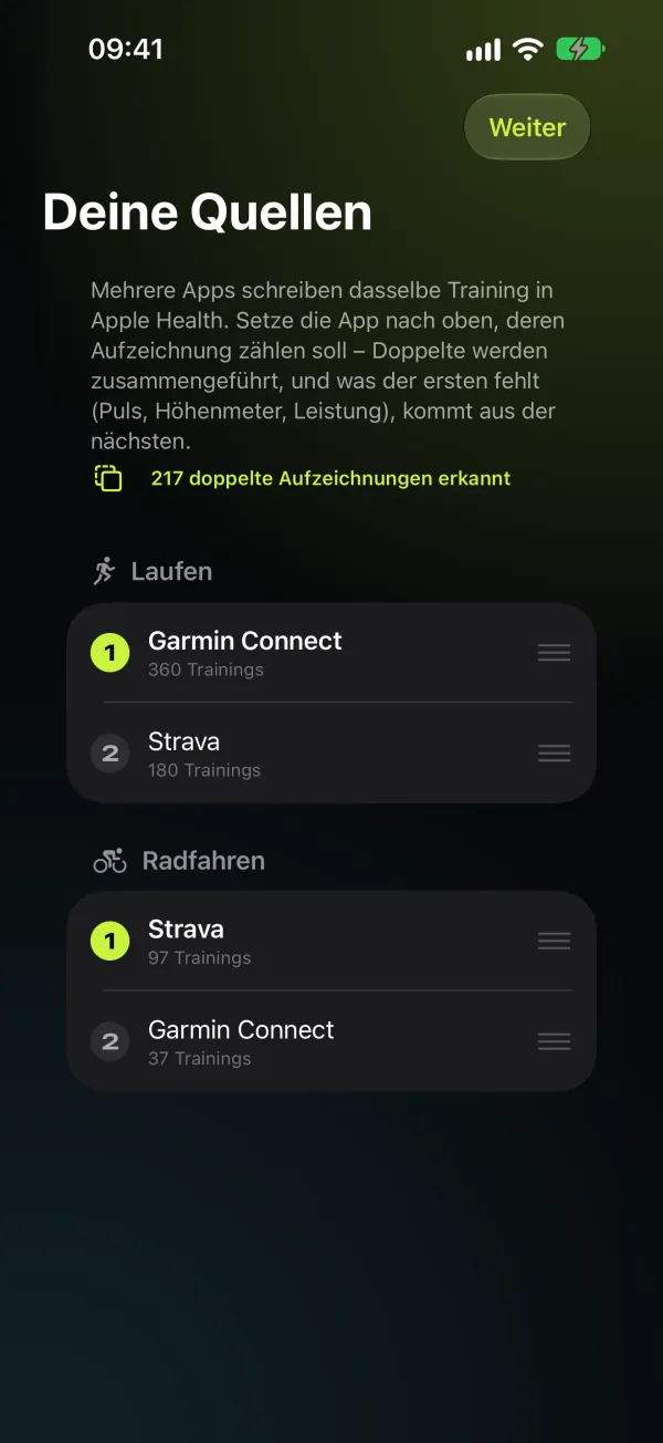 4Level — Deine Quellen