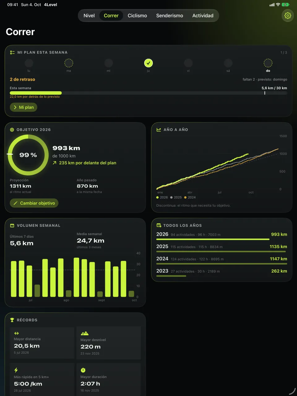 4Level — Correr en el iPad