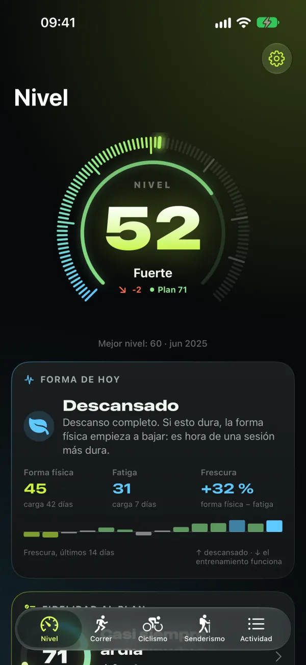 4Level — Nivel