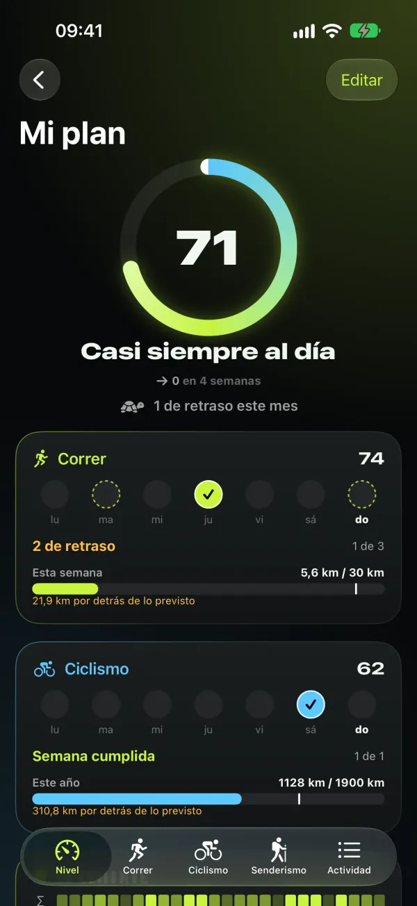 4Level — Mi plan