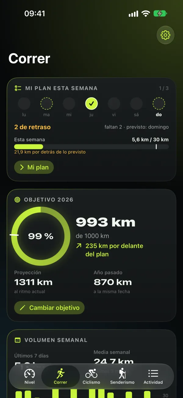4Level — Correr