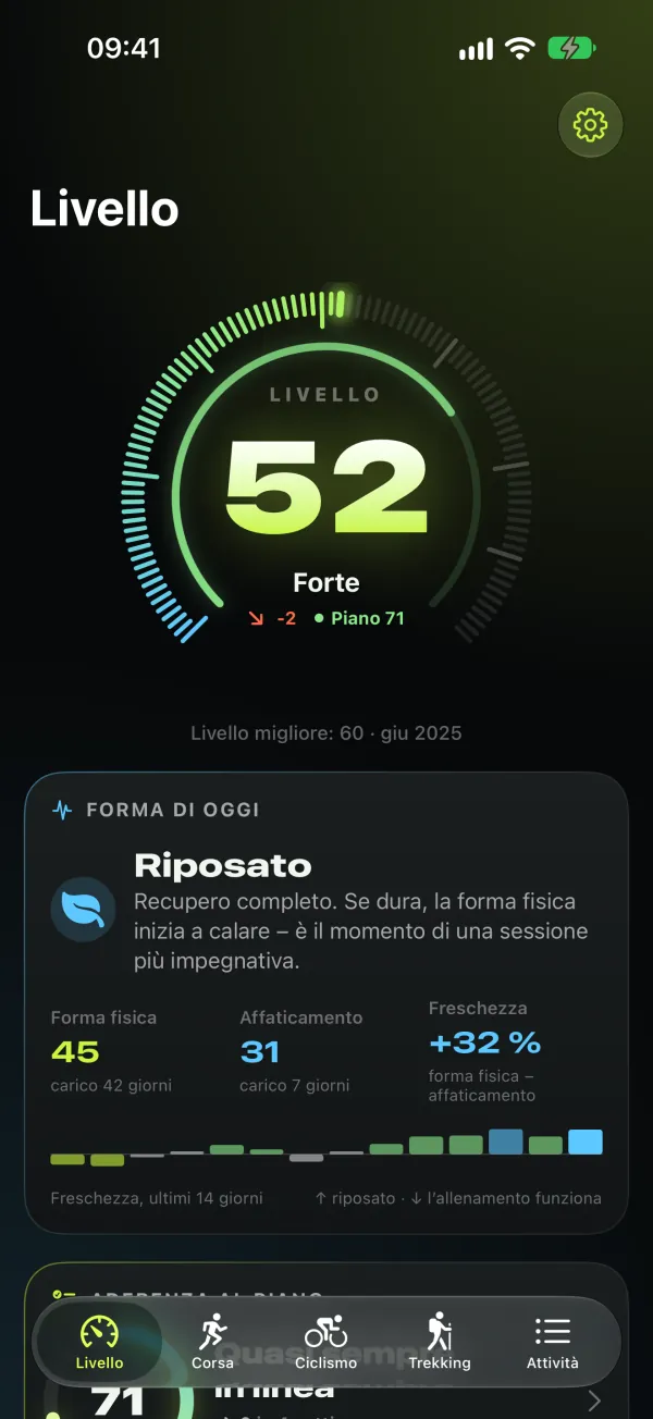 4Level — Livello